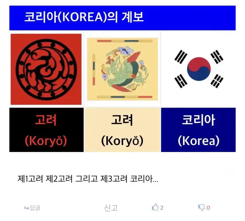 “한국은 제 3 제국이다”.jpg