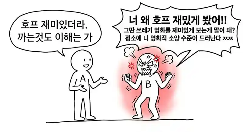 현재 영화 '호프' 인터넷 상황