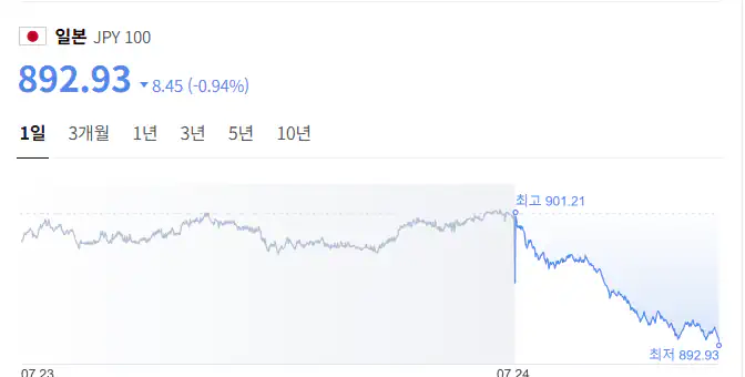 나라가 거대한 섹스인 일본 근황