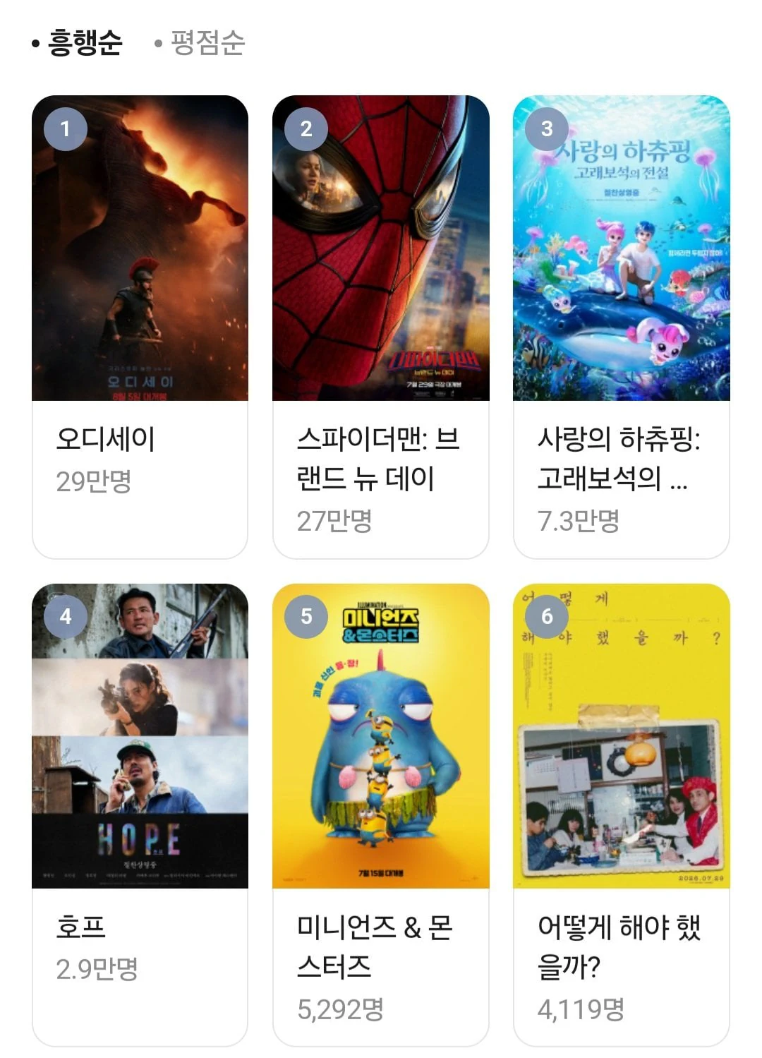 영화 <호프> 근황