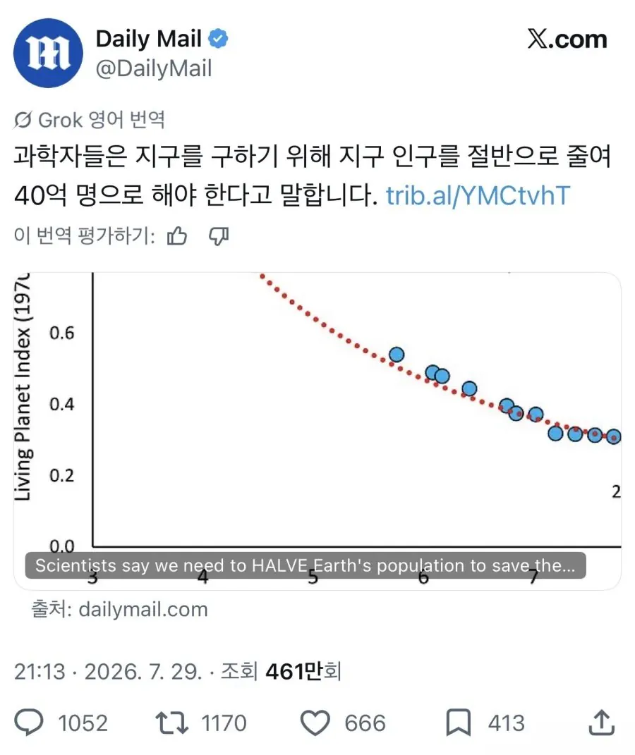 현재 연구결과 지구를 살리기 위해선 절반만 없애면 된다