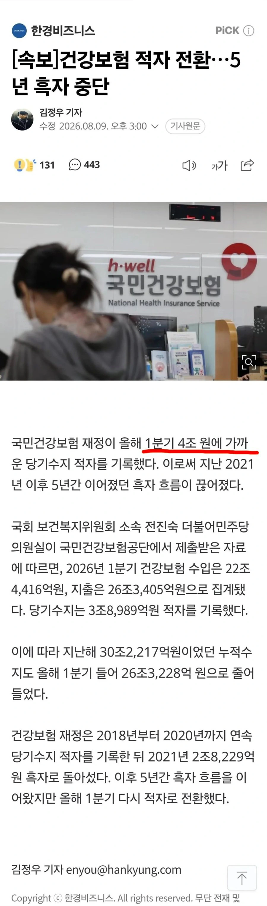 건강보험 적자 전환…5년 흑자 중단