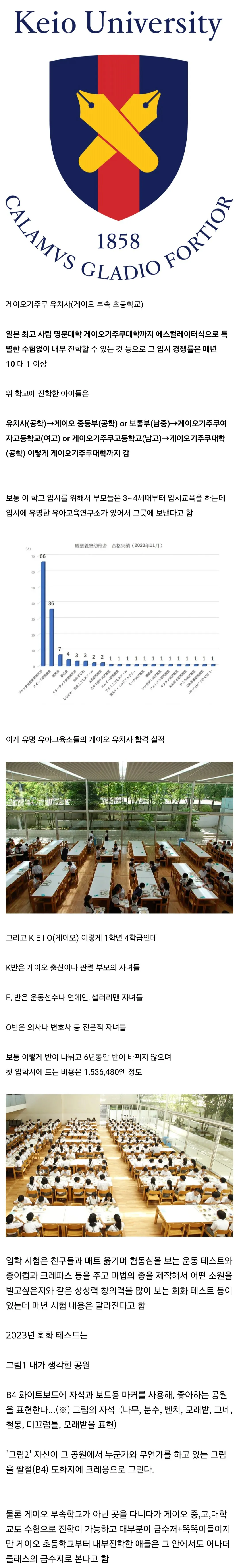 일본에서 인기 많고 들어가기 어렵다는 초등학교