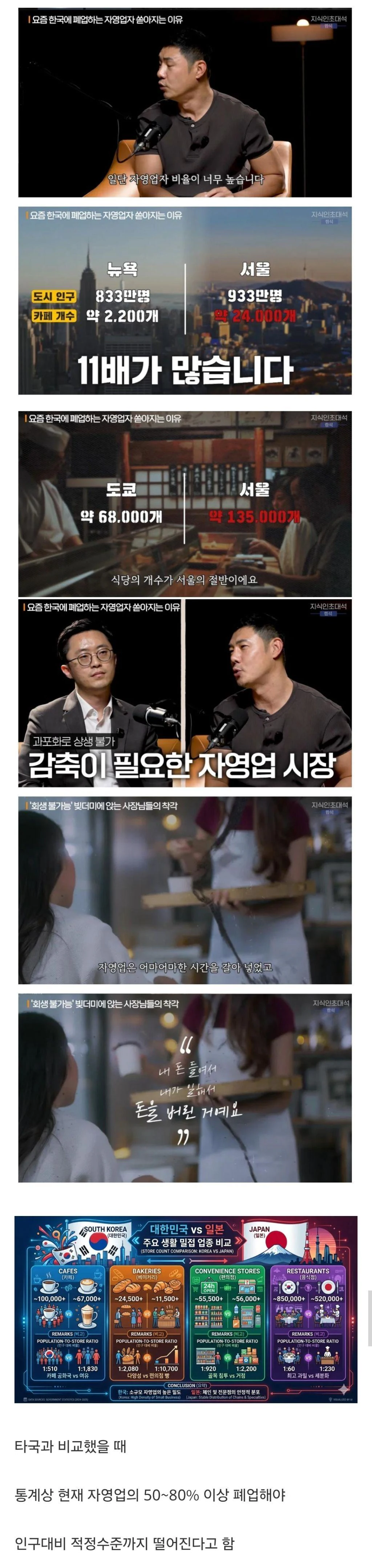 폐업하는 자영업자 쏟아지는 이유.jpg