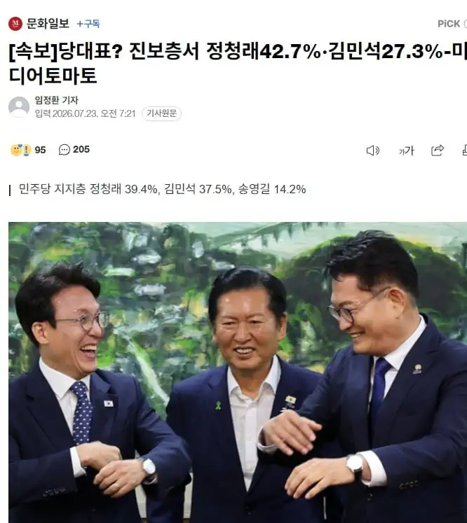 pic) 당대표? 진보층서 정청래42.7%·김민석27.3%-미디어토마토