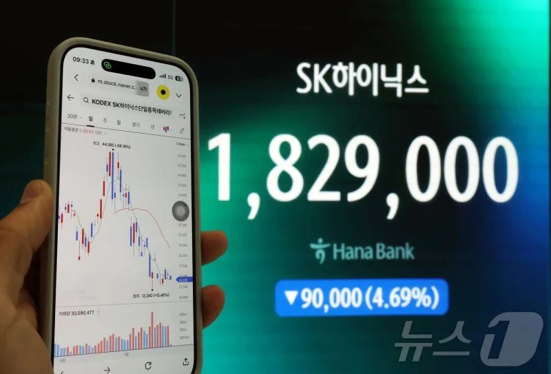 단일종목 레버리지 '사실상 상폐' 방안 나왔다…업계 도입 검토 착수