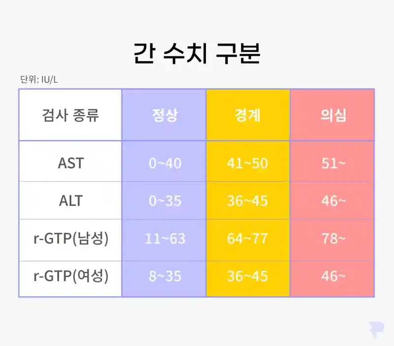 펌)술, 담배 일체 안하는 사람 특징.jpg