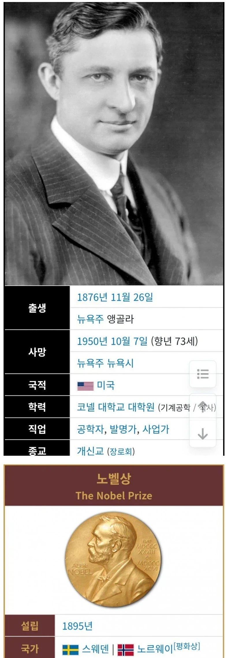 에어컨 발명가가 노벨상을 못 받은 이유