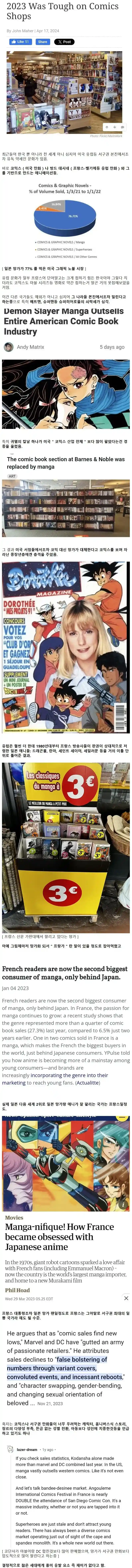 망가에 몰락하는 서구 만화들