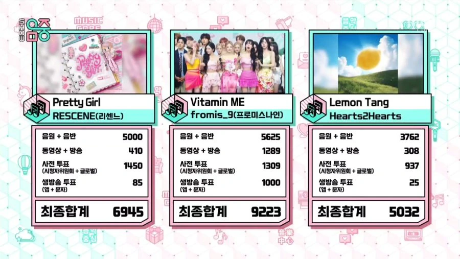 프로미스나인 음중 1위