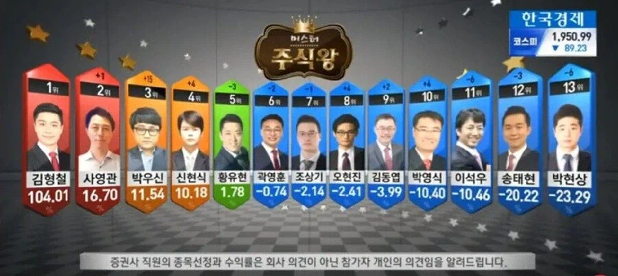 주식 금융문맹율요??