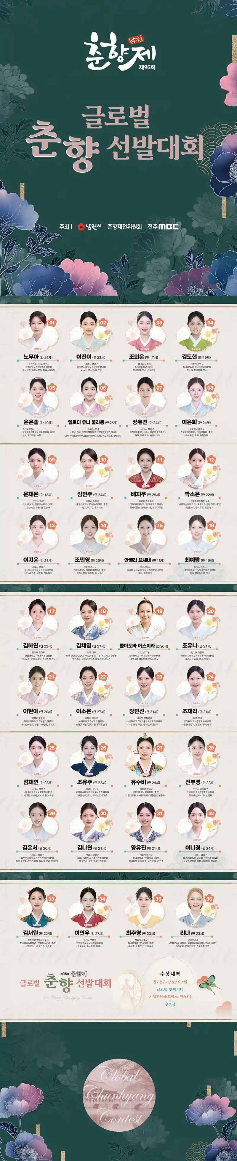 2026 춘향선발대회 본선 후보자 36인
