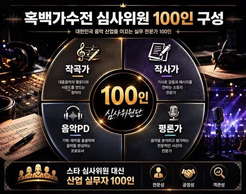넷플릭스 흑백가수전 라인업 공개.jpg