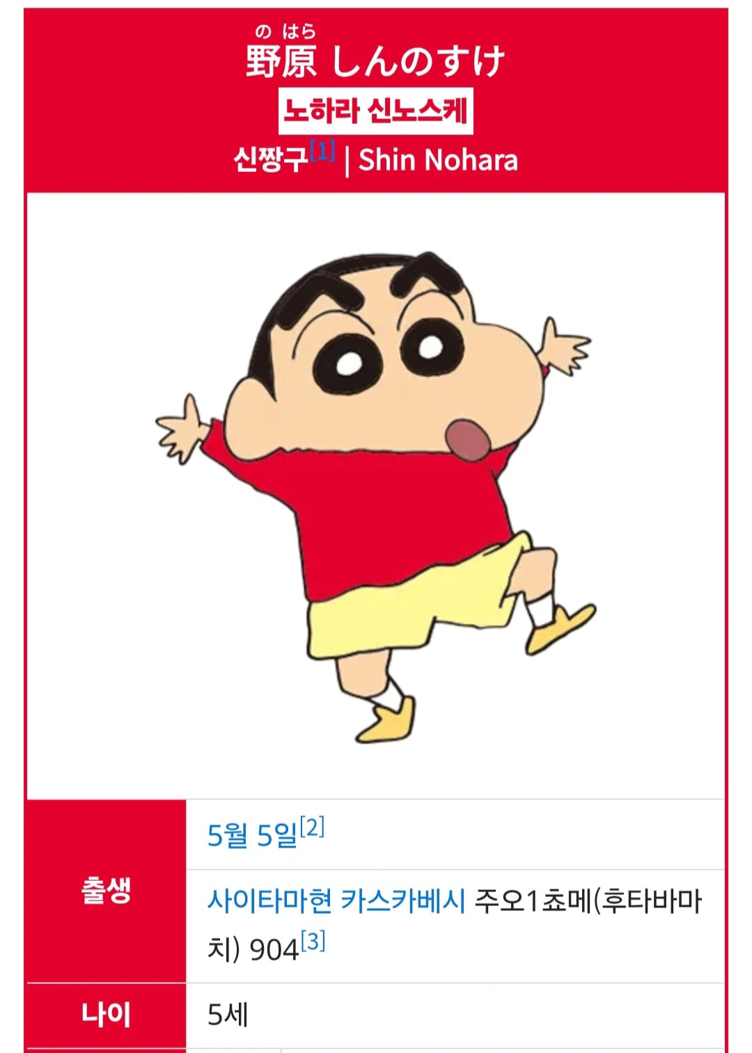 짱구를 오래 본 사람들도 잘 모르는 설정