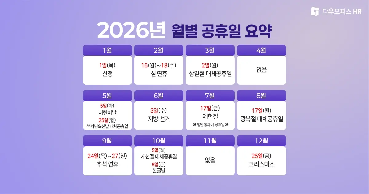 방송사 메인 뉴스 TOP 4 - 2026년 7월 30일