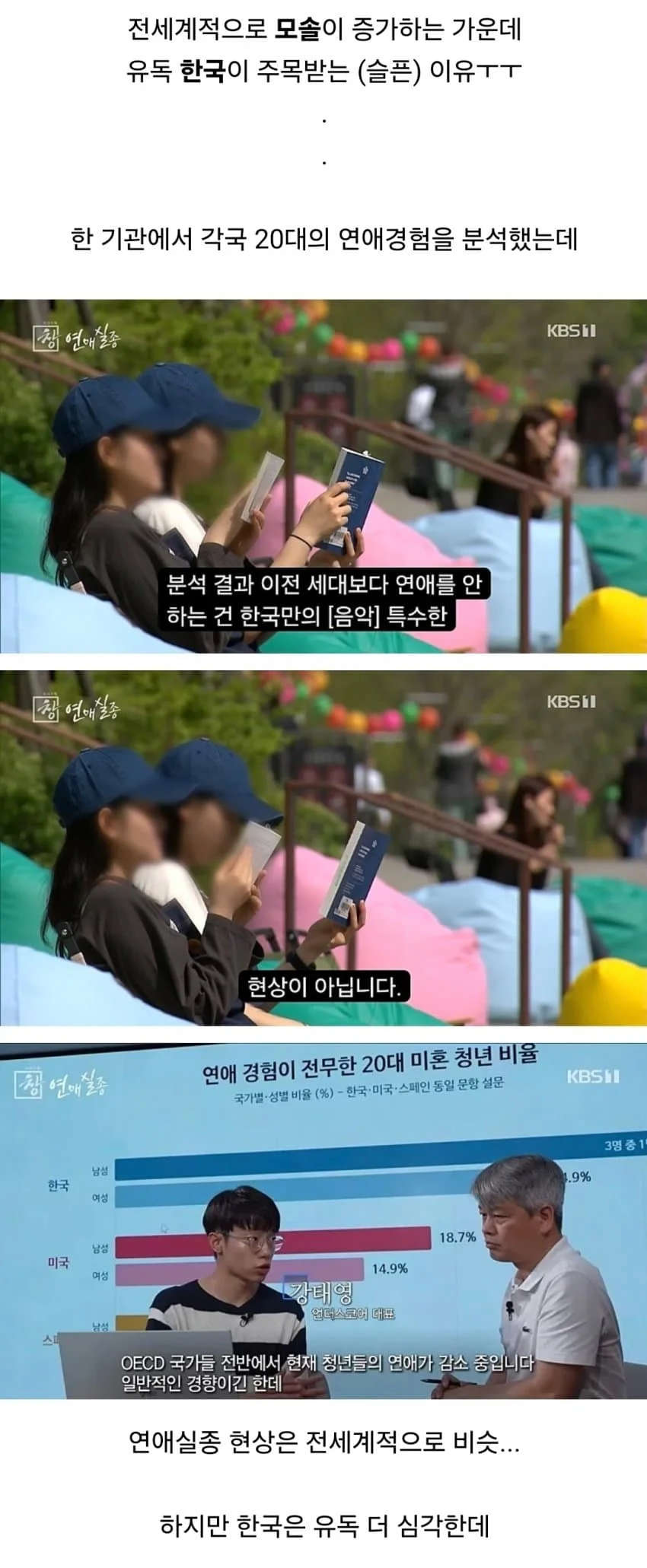 대한민국 20대 모솔비중 1위 달성