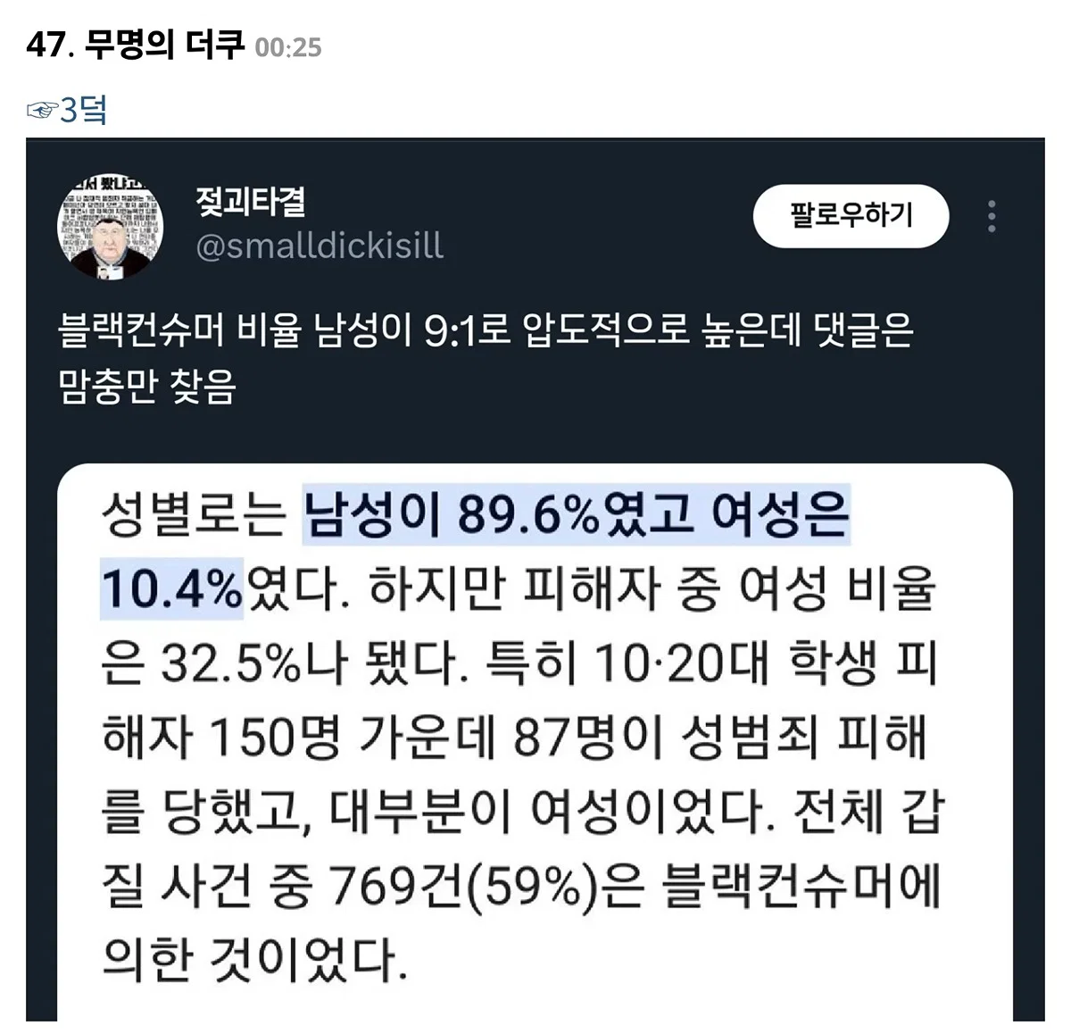 남자는 주문 잘못 나와도 잘 처먹는다는 말은 구라다.twt
