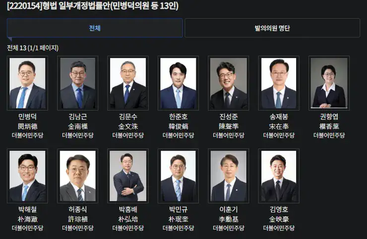 與, 사실적시 명예훼손죄 범위 축소 추진…'사생활 중대 비밀'만