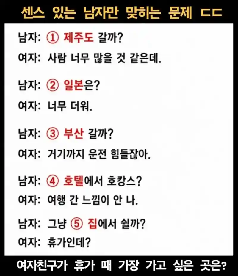 섹1스 있는 남자만 맞힐 수 있는 문제.jpg