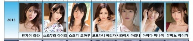 역대급 황금라인이었다는 2013년 데뷔 배우들