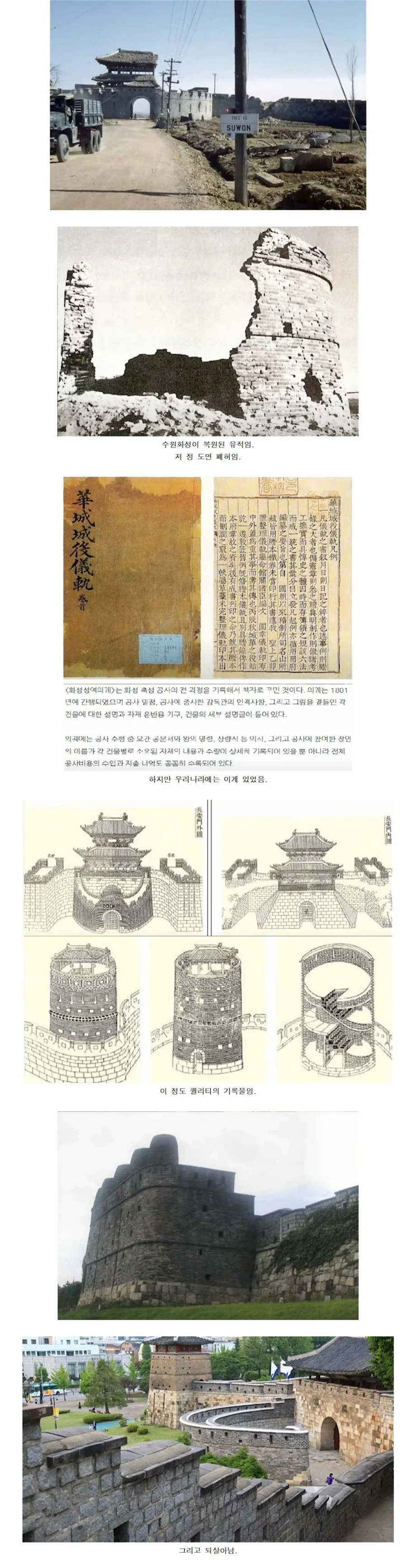 복원전 수원화성