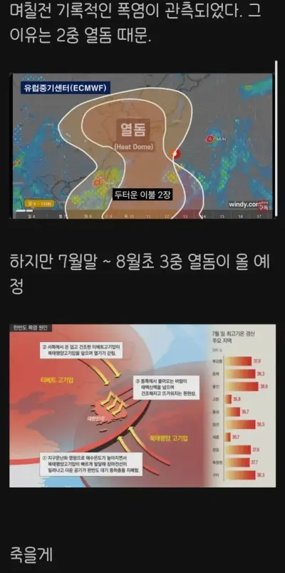 "이중 열돔 곧 끝난다"
