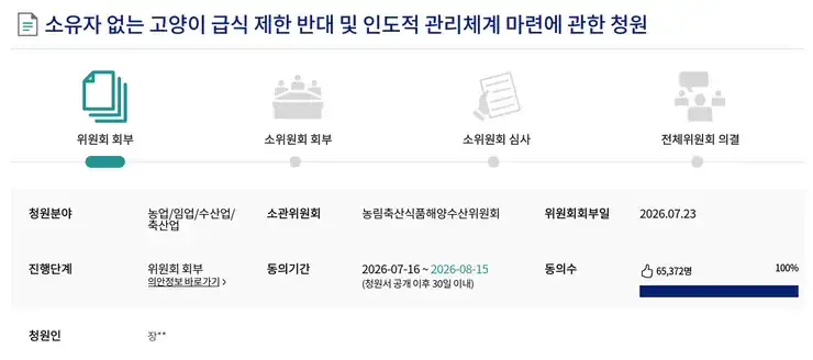 ”고양이 급식 제한 청원” 의 ”반대” 청원 6만명 돌파