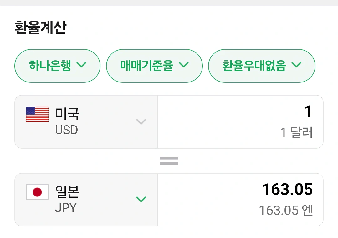 화페가치 떡락한 엔화근황