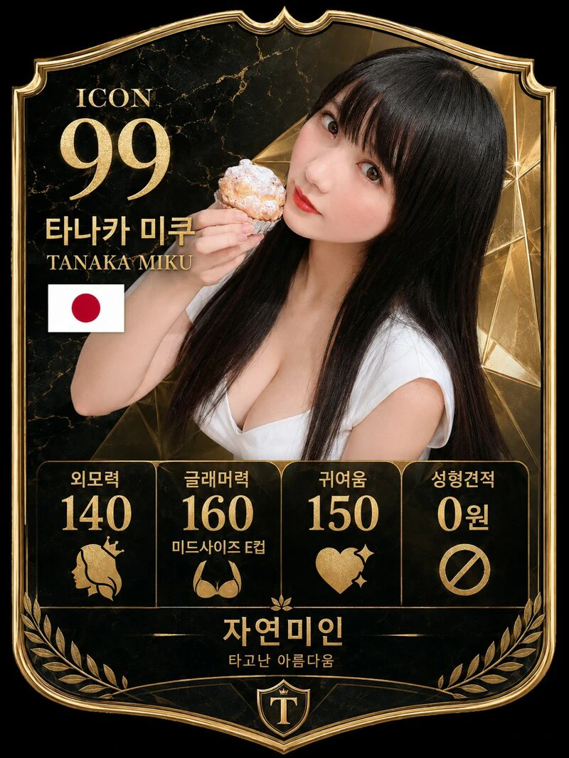 타나카 미쿠 스탯
