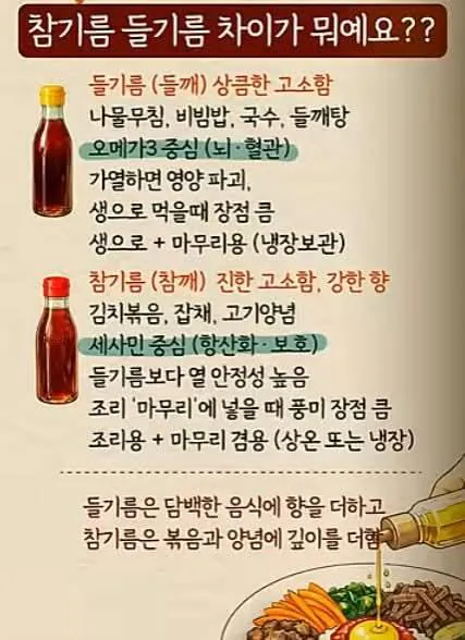 들기름 챔기름 차이