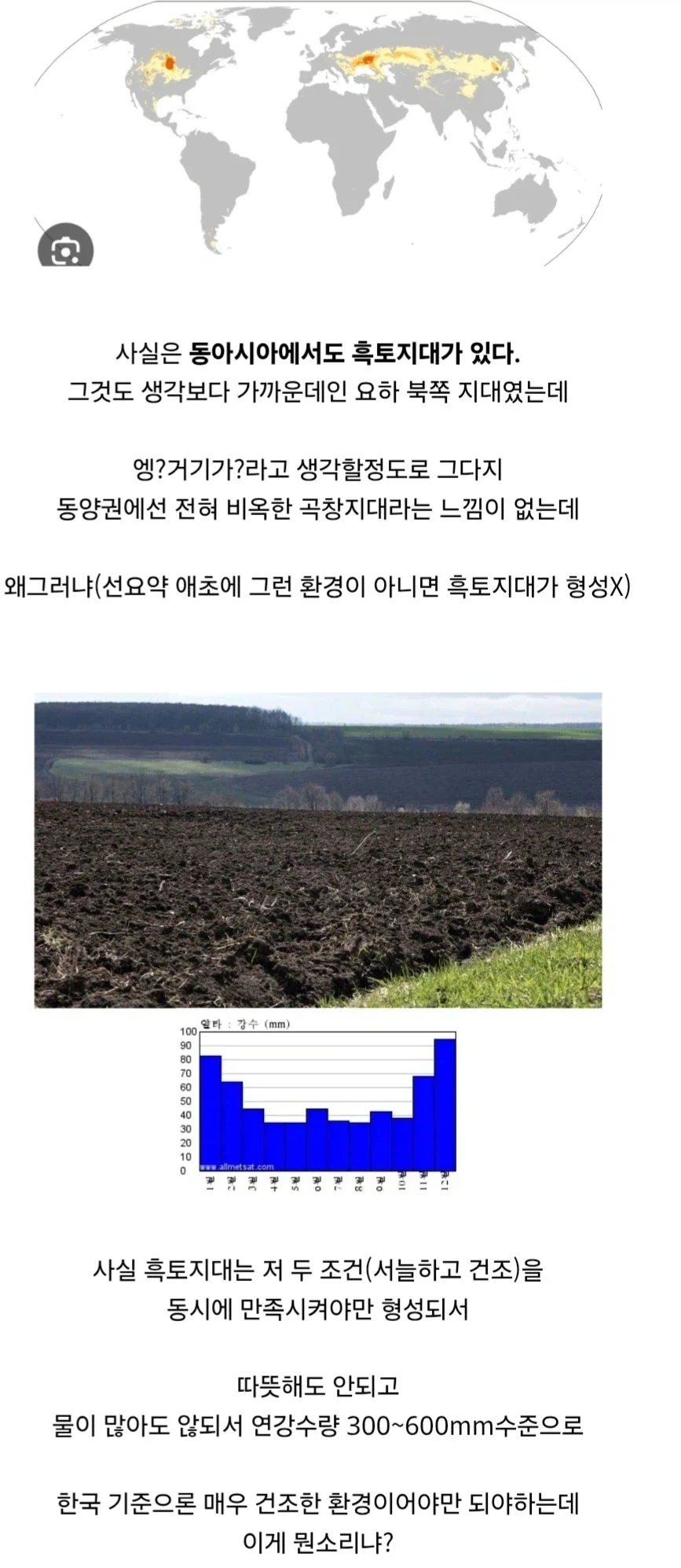 사람들이 큰환상을 품는 우크라이나 흑토지대의 절대적인 한계