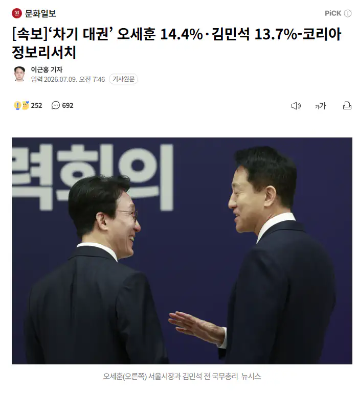 [속보]‘차기 대권’ 오세훈 14.4%·김민석 13.7%-코리아정보리서치