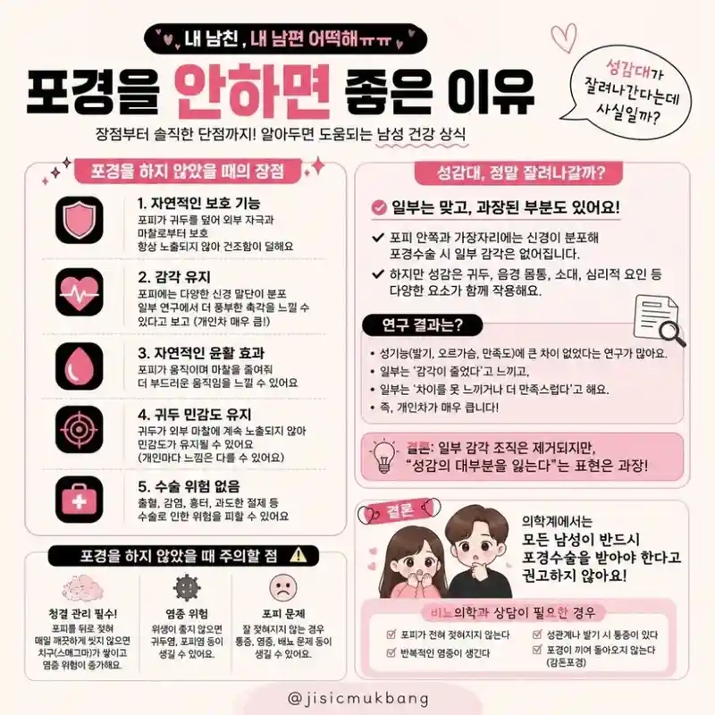 포경수술 안하면 좋은 이유