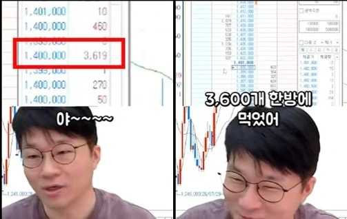 “3600주 한방에 누가 샀네”…슈카 생방송서 포착된 큰손의 정체는