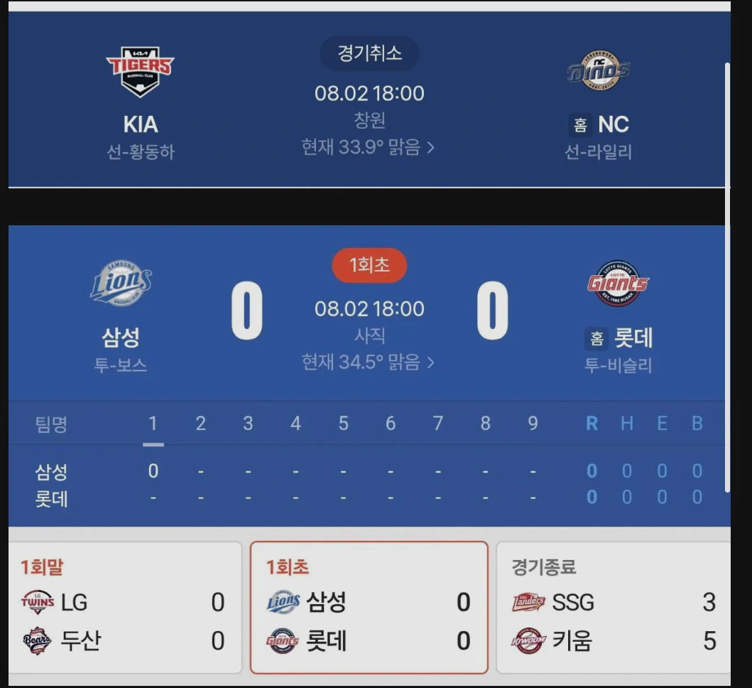 얼탱이 없는 현 부산 사직구장 온도.jpg