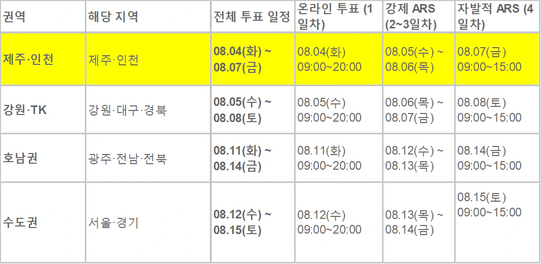 조정식 국회의장 2일~6일 제주 휴가