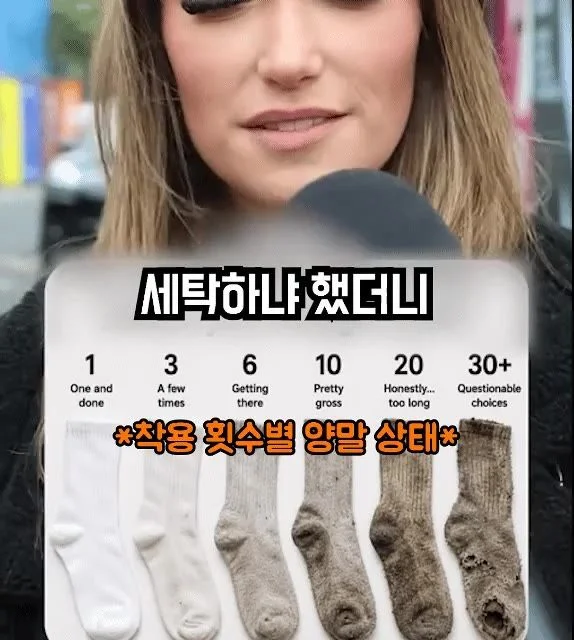 외국인들의 충격적인 양말 착용 횟수