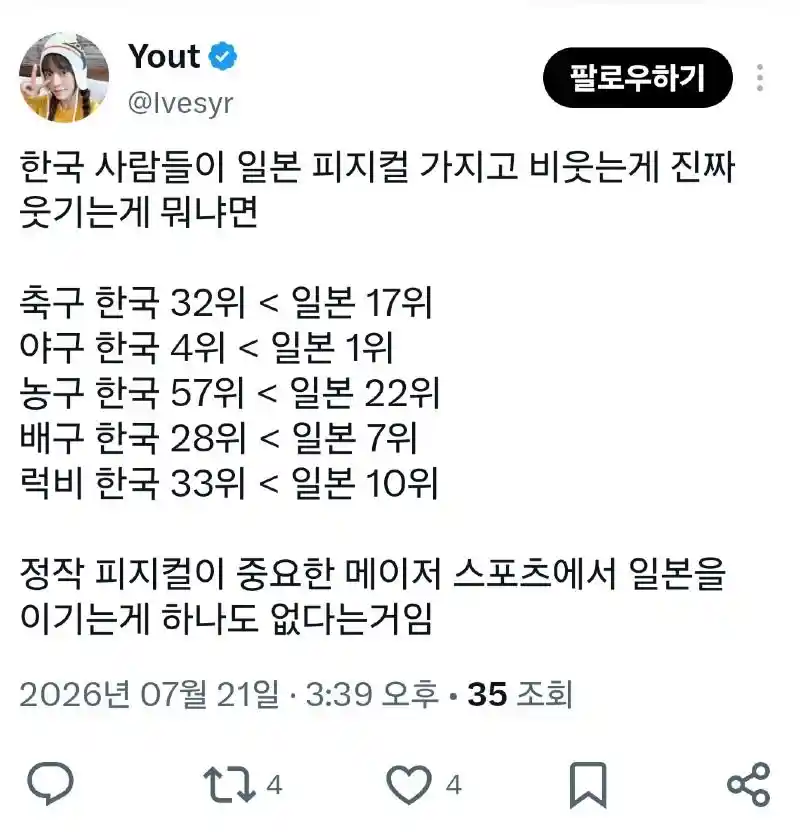한국이 일본 피지컬로 비웃는게 웃긴 이유.jpg