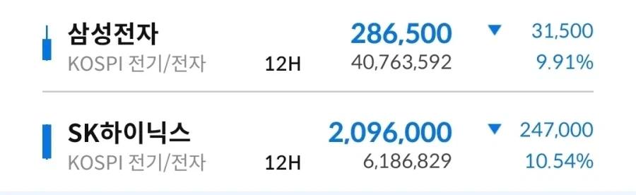 웃긴 점
