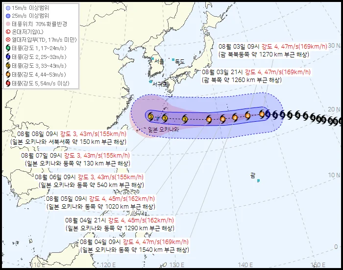 현재 다가오는 태풍의 딜레마