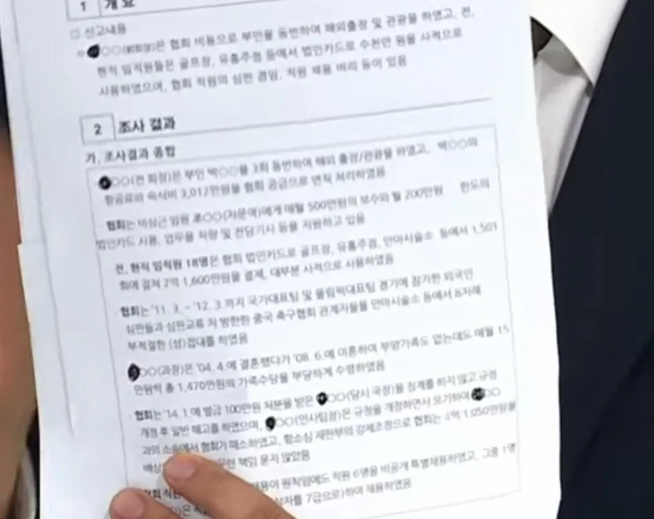 축협 임직원, 법카로 골프장, 유흥주점, 안마시술소에서 1501회 사용