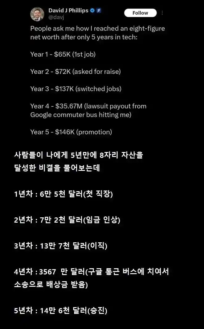 직장생활 5년만에 백만장자가 되는 비법....jpg