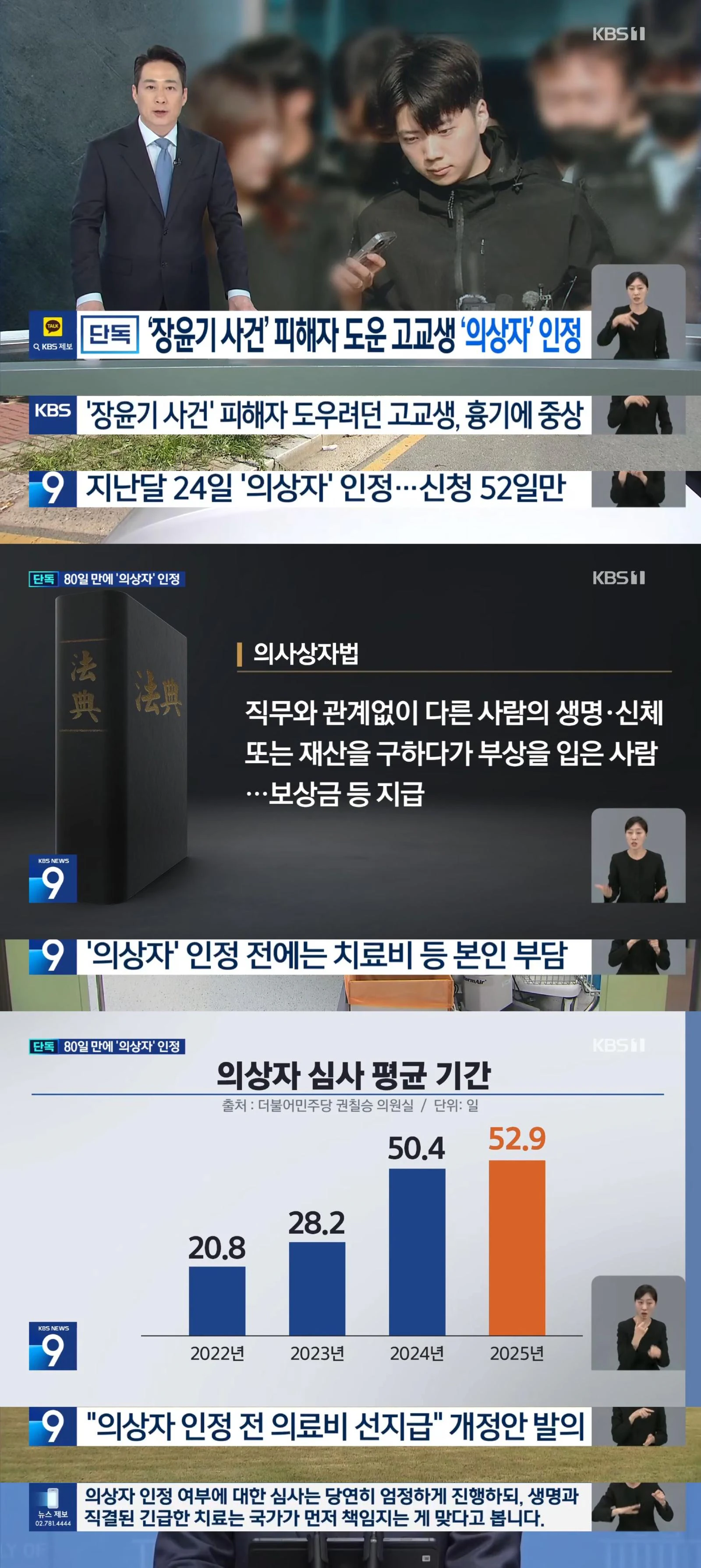 장윤기 사건 피해자 돕다 전치 4주 고교생, 80일 만에 의상자 인정