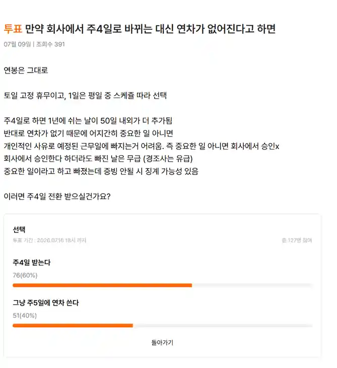 회사에서 주4일로 바꾸는 대신 연차 없어진다고 받는다? 안받는다?.jpg