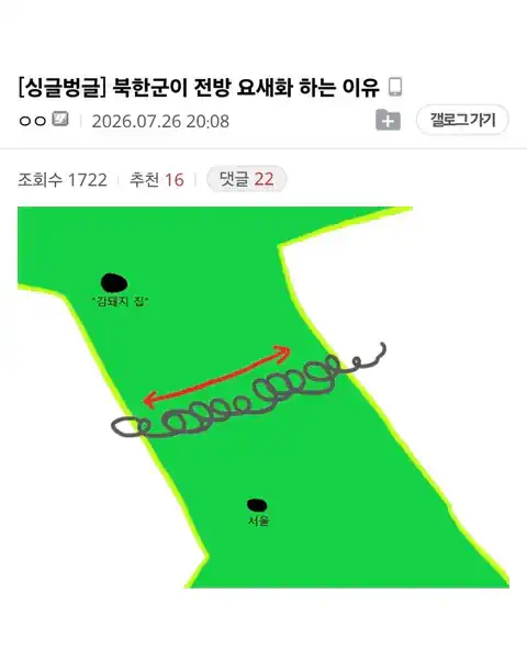 북한군이 전방 요새화 하는 이유.jpg