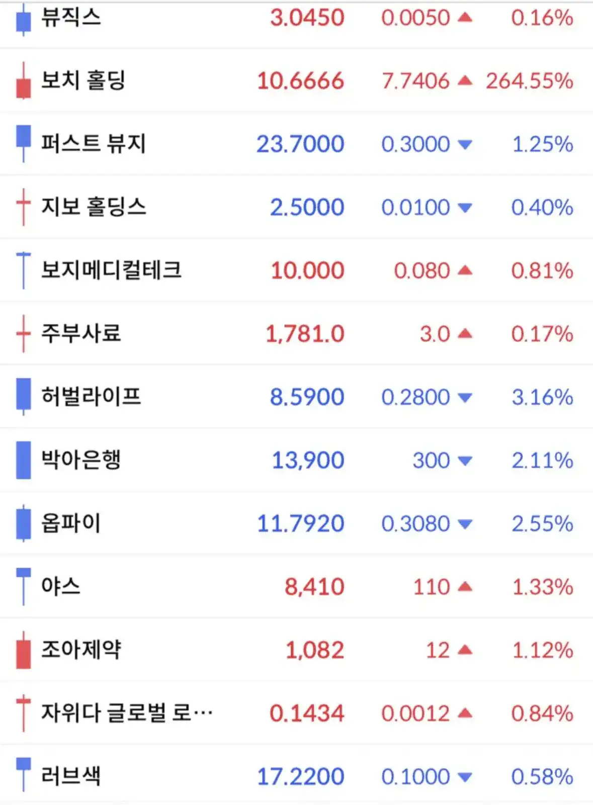 19금 성인용 주식 모음 .JPG