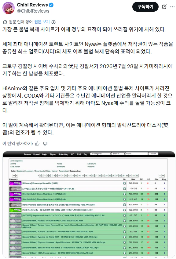 일본에서 제일 큰 불법 복제 사이트 터질 예정