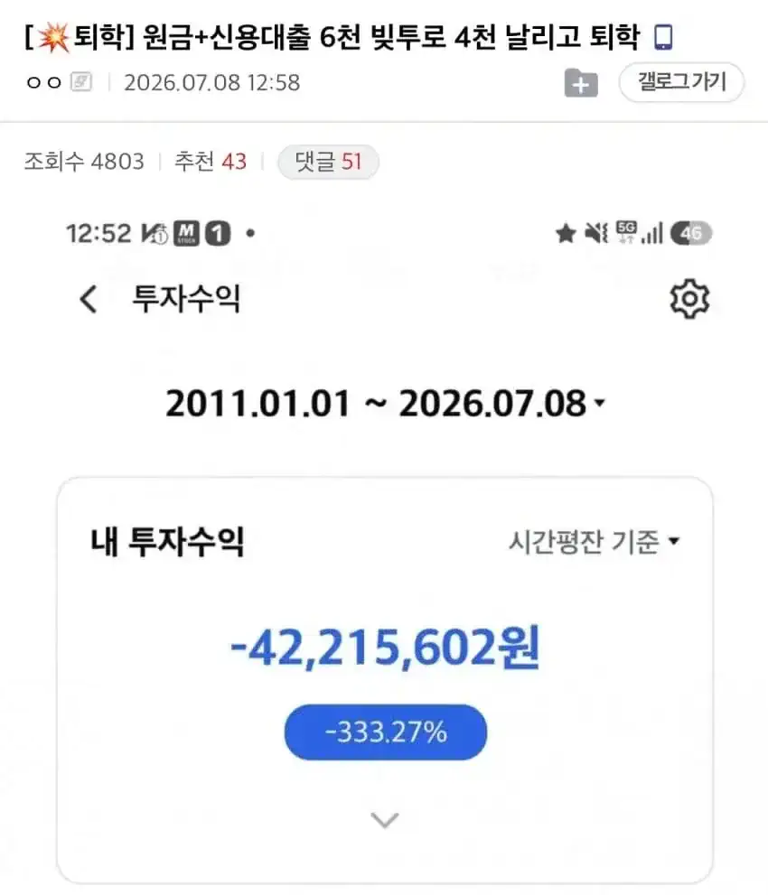 중성화 당한 코스피 주주.jpg