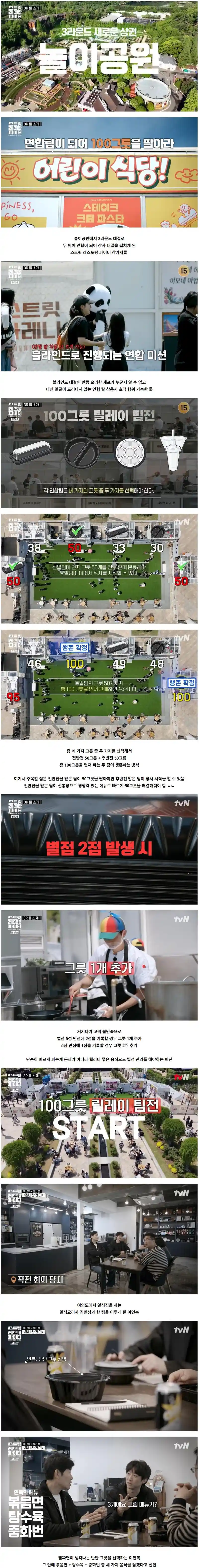 하드캐리의 정석을 보여주는 이연복의 미친 장사 스킬