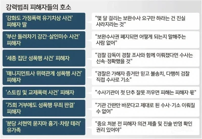 보완수사권 폐지에 대한 강력범죄 피해자들의 호소문